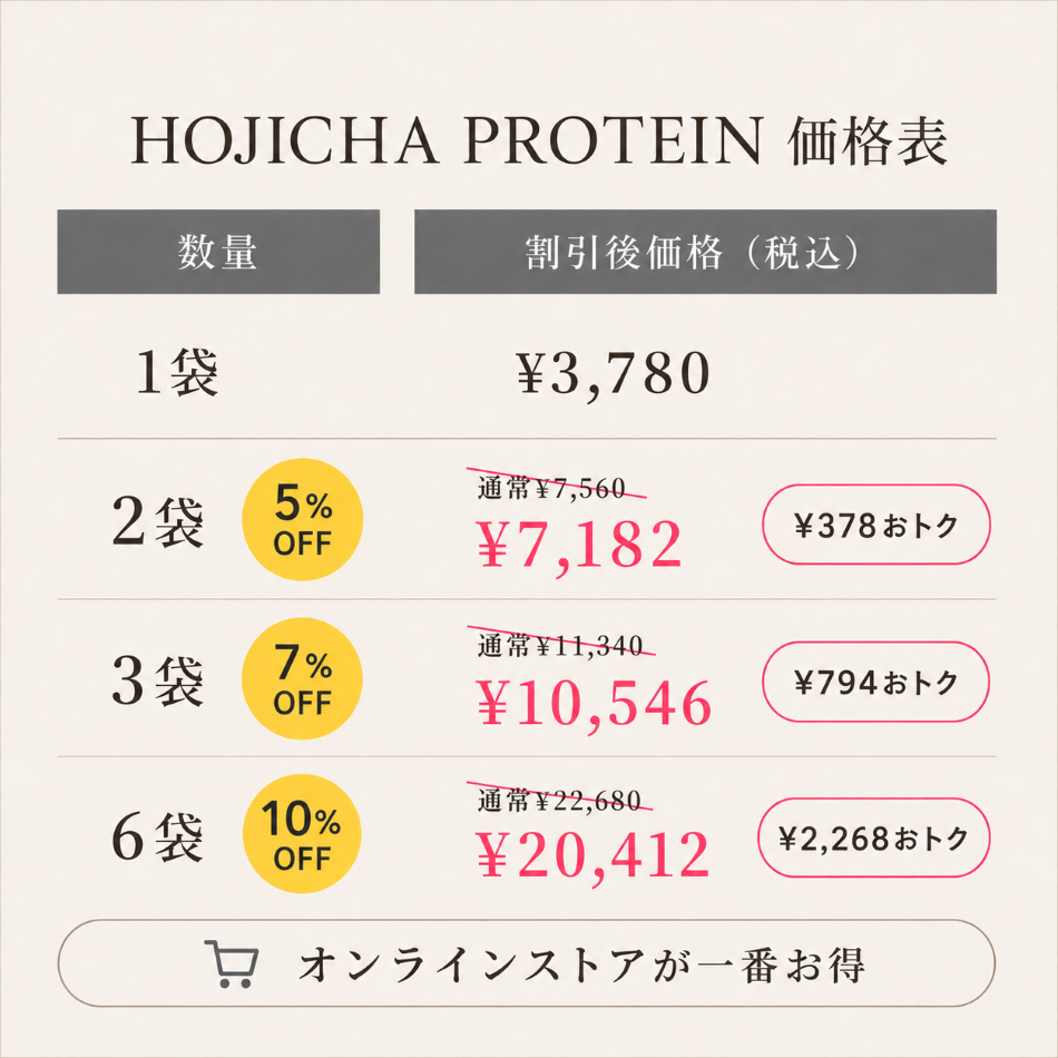 HOJICHA PROTEIN