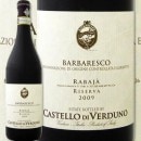 �����ƥå����ǥ���������ɥ����Ρ��Х�Х쥹������С��䡦�ꥼ�����2009