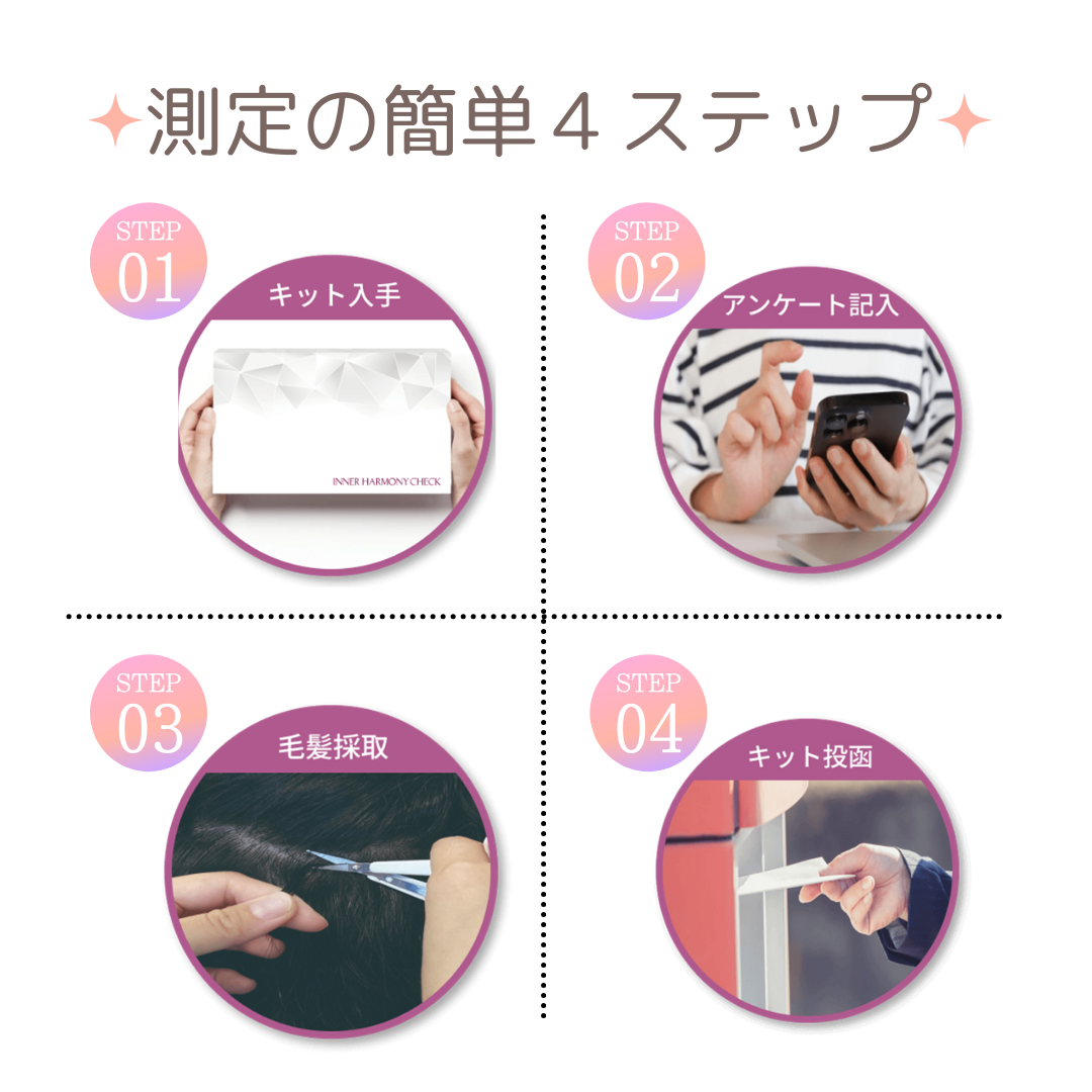 <p>-YURAGI- TSUKI me CHILL宿泊者限定<p>毛髪メンタルヘルスチェック