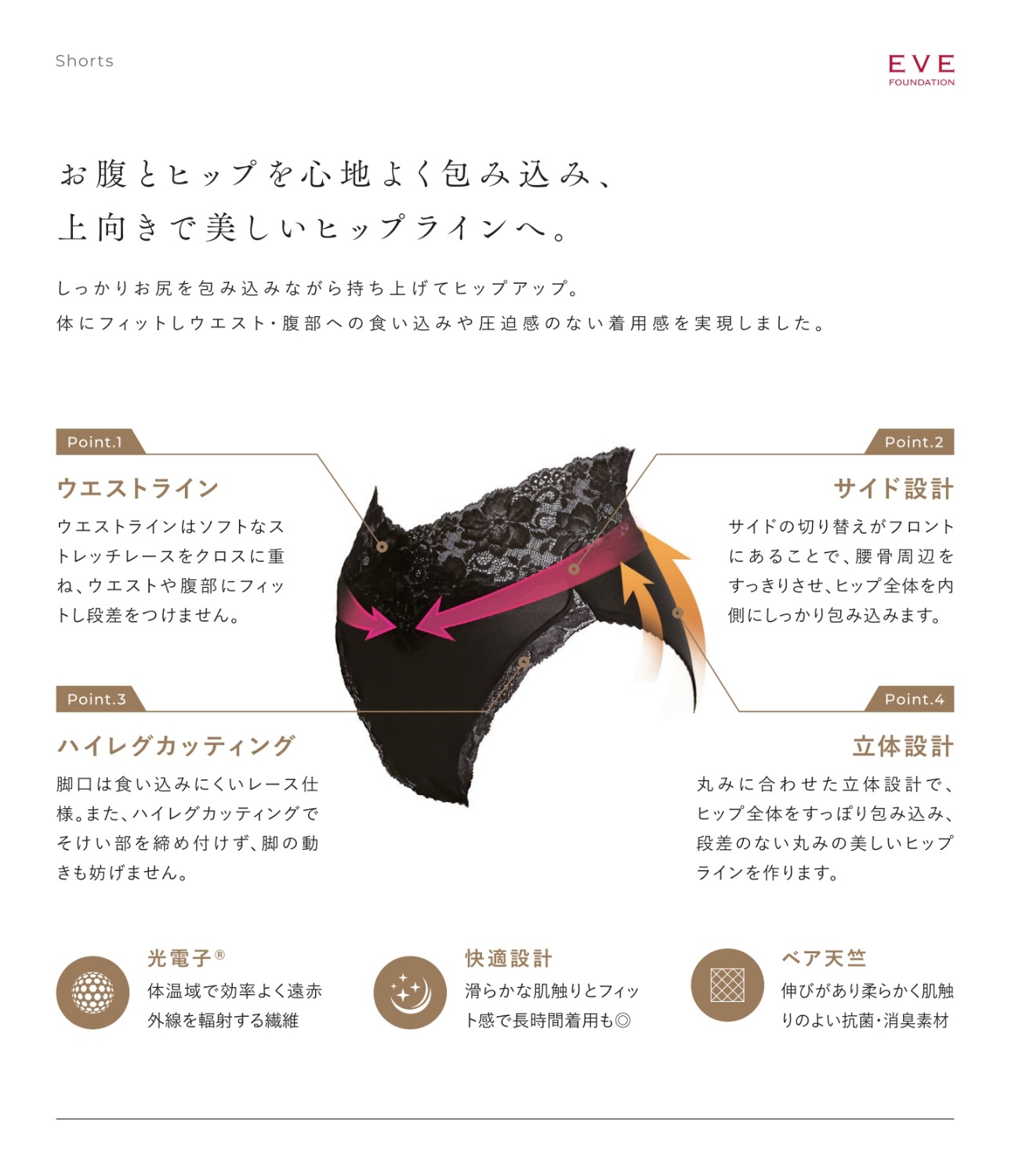 EVE硼
