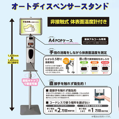 ���ܿ������ٷ��ե����ȥǥ����ڥ󥵡�������ɡ�����Ω��