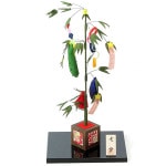 ��������ͼ����