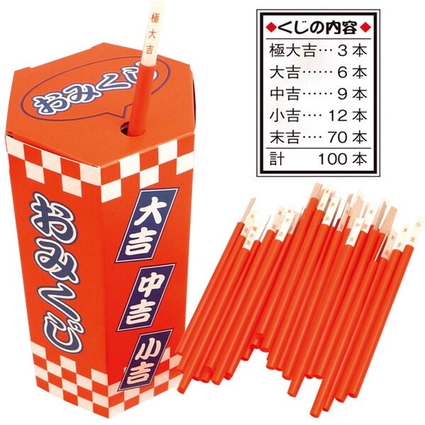 �������ߤ����������å�