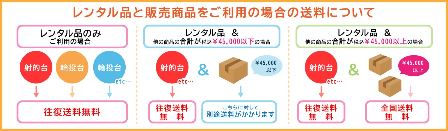 �ڥ�󥿥�۴ݷ��錄����ޥ�����ʥХ֥륫�С��ˢ�3��4��