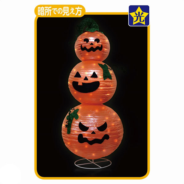 LED�ե�����ǥ���3Ϣ�ѥ�ץ���
