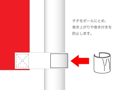 �Τܤ���ݡ����� ���������ɻߥѥå��� 5�����å�