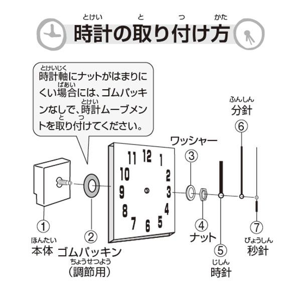 �ڤΤ����������ץ��å�