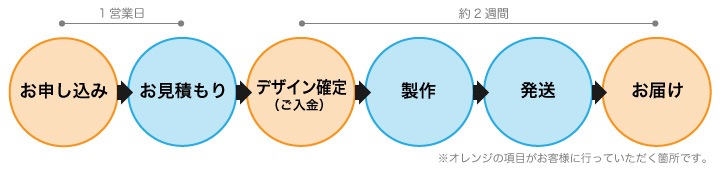 ���ꥸ�ʥ�ǥ�����ϥå�