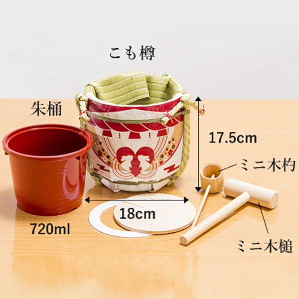 �ץ������� �ּ��ʹ⺽��ˡ�