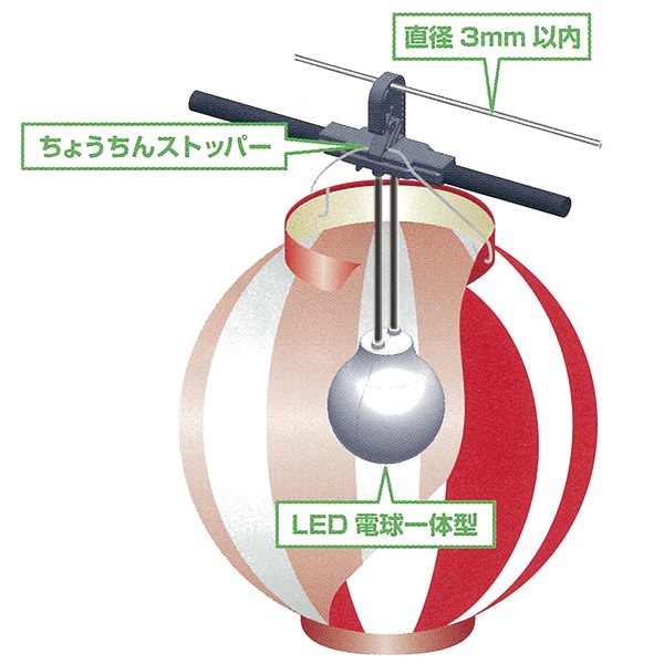 פ LEDŵηɡڲѡɿ奿ס)Ϣǽ