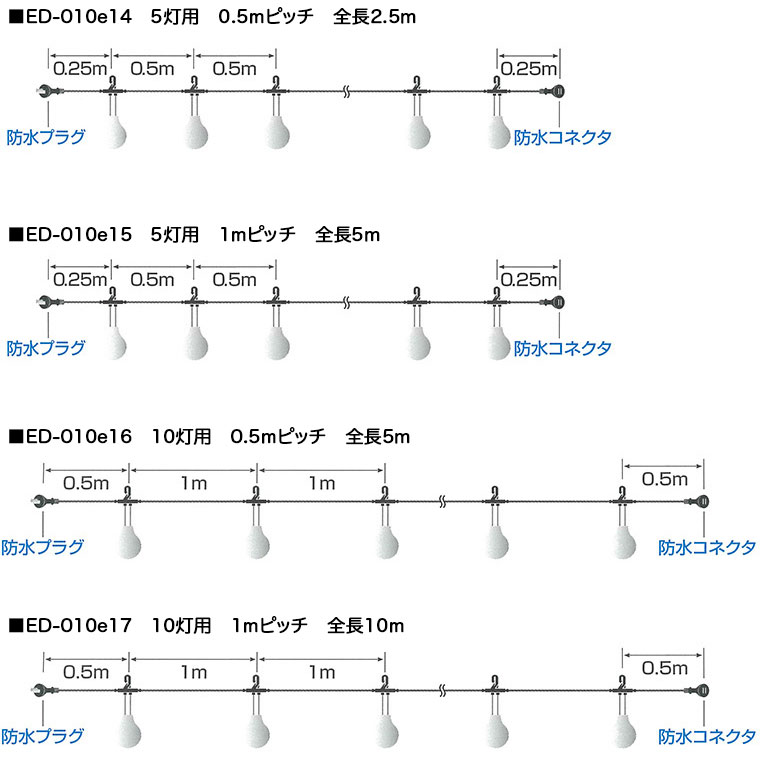 פ LEDŵηɡڲѡɿ奿ס)Ϣǽ