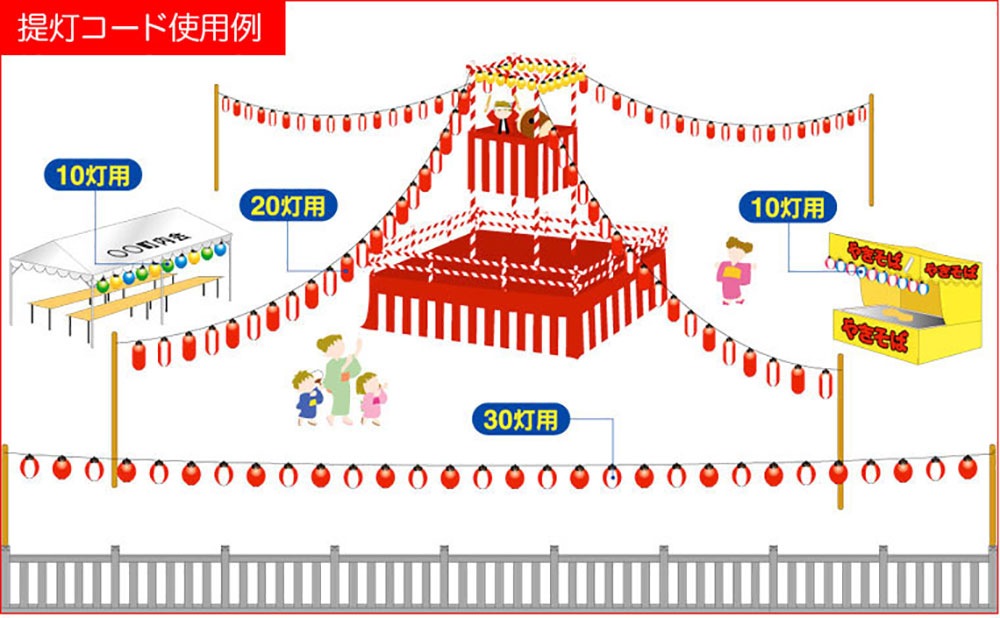 פ LEDŵηɡڲѡɿ奿ס)Ϣǽ