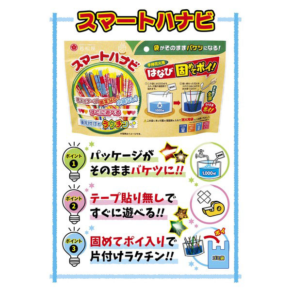 ���ޡ��ȥϥʥӵͤ��碌���å� ���Ǥ�ƥݥ�����