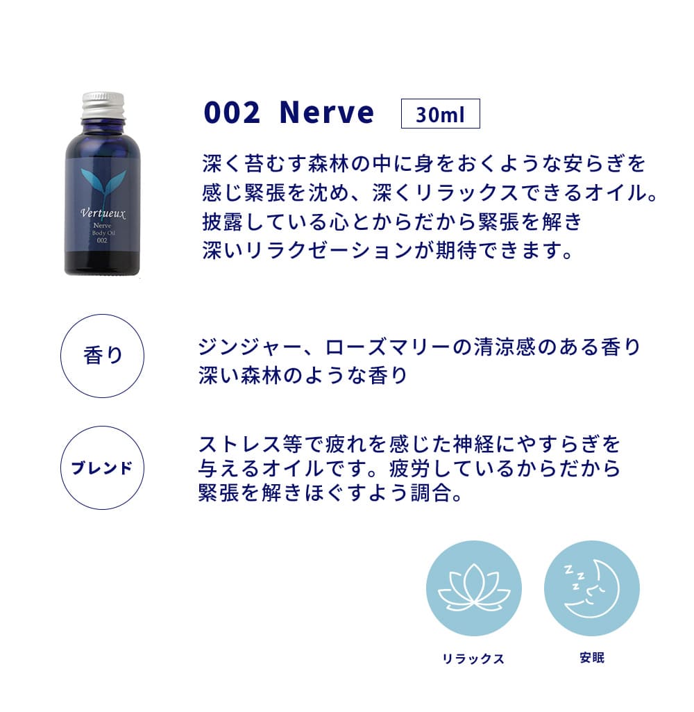 【 セット 】 002 ナーヴボデイオイル 007 リプロダクティブボディオイル ２本組