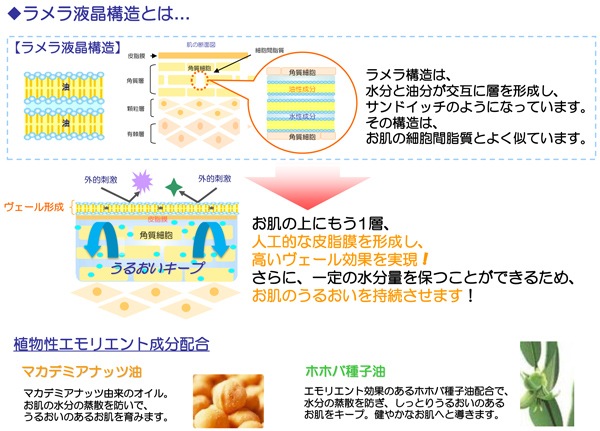 拡大イメージ表示