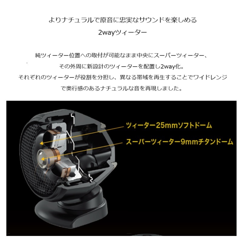 ケンウッド 16cmセパレートスピーカー KFC-XS165S | カー用品