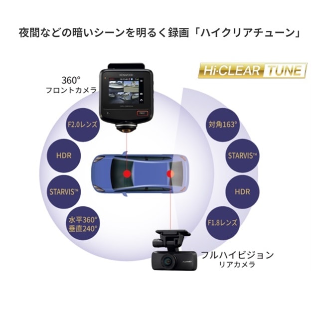 KENWOOD 360°ドライブレコーダー+リアカメラ ケンウッド 360°ドライブレコーダー+リアカメラのセット DRV