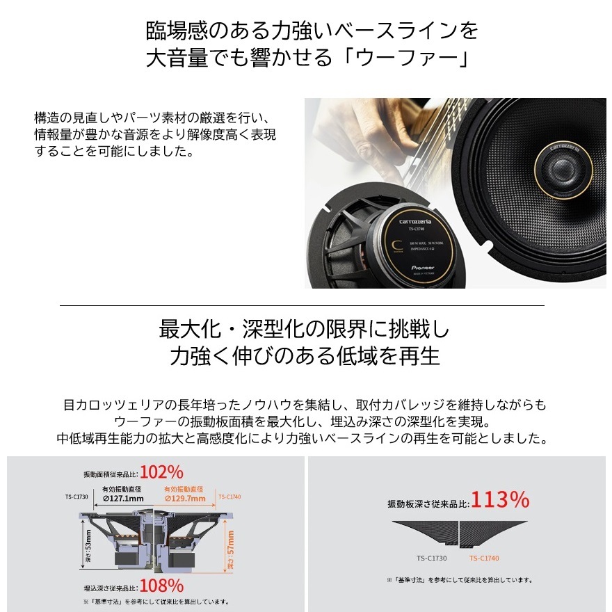 パイオニア スピーカー TS-C1740 | すべての商品 | カーナビ