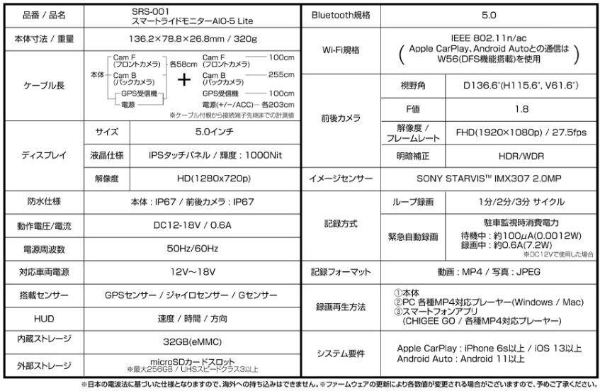 TANAX  �Х������ѥ��ޡ��ȥ饤�ɥ�˥��� AIO-5Lite SRS-001����������������󥵡�(SRS-002)�դ�