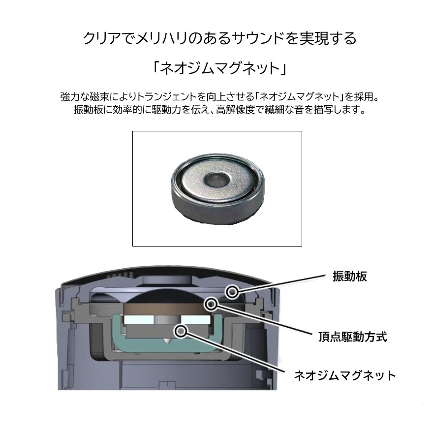 �ѥ����˥������ԡ�������TS-F1650