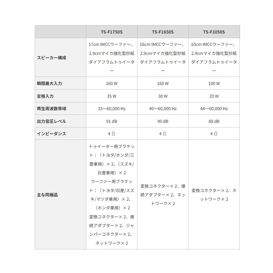 �ѥ����˥������ԡ�������TS-F1650