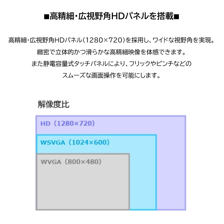 ���󥦥åɡ�9V�����ǥ����ץ쥤�����ǥ�����DMX7509XS