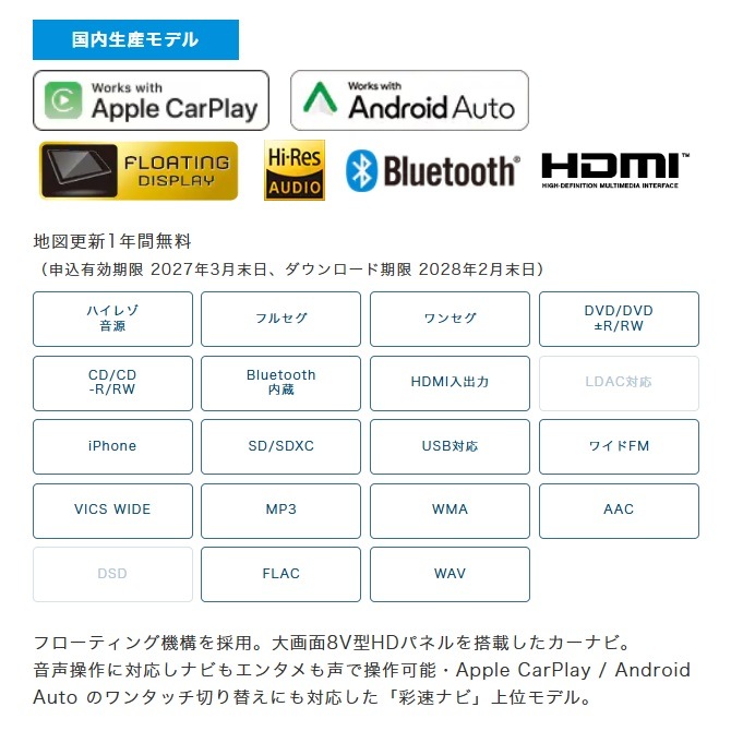 ���󥦥åɡ���®�ʥӡ�8V���ե����ƥ��󥰡�MDV-M812F