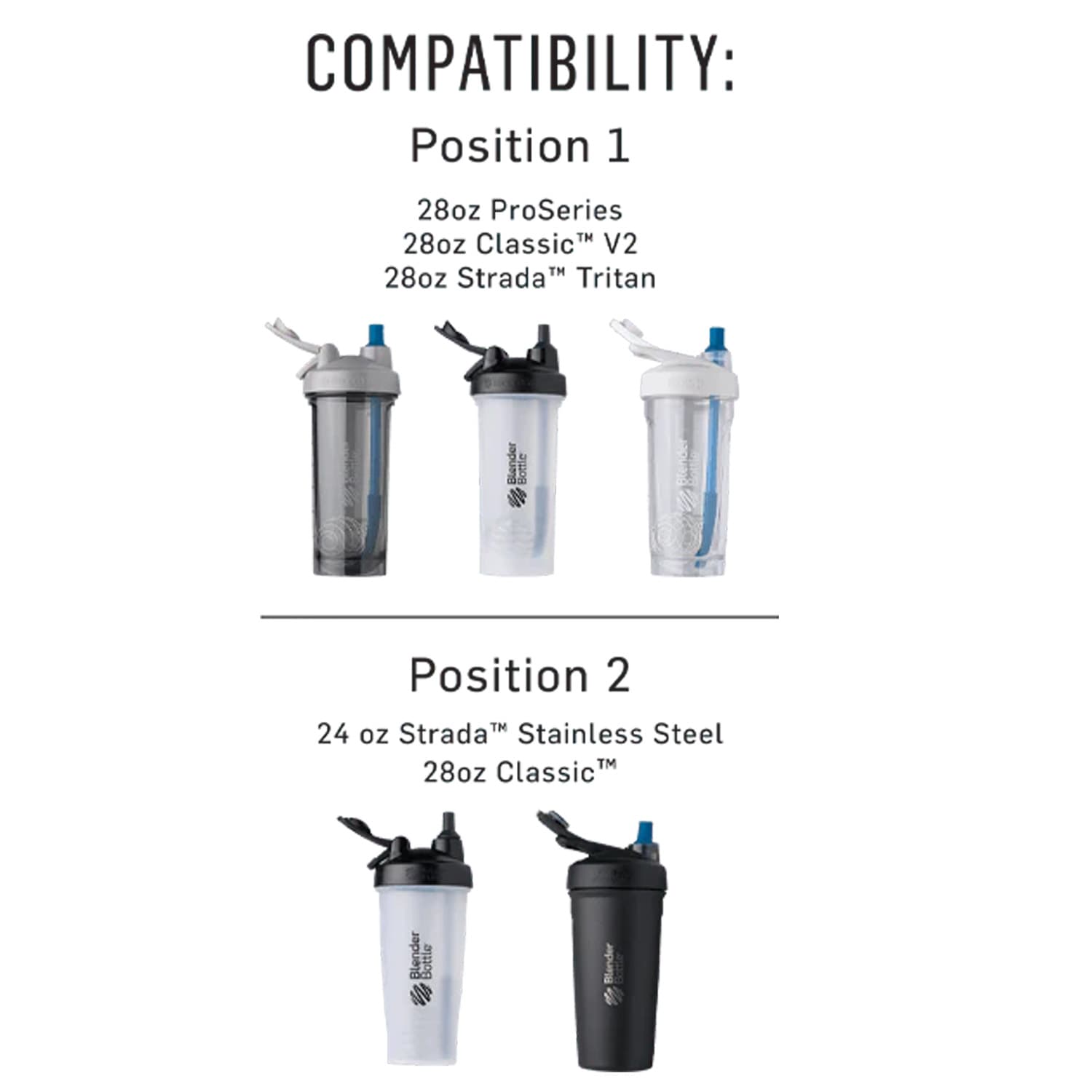 BlenderBottle Straw-2 Pack ブレンダーボトル ストロー 2パック アソート ブラック＆ブルー