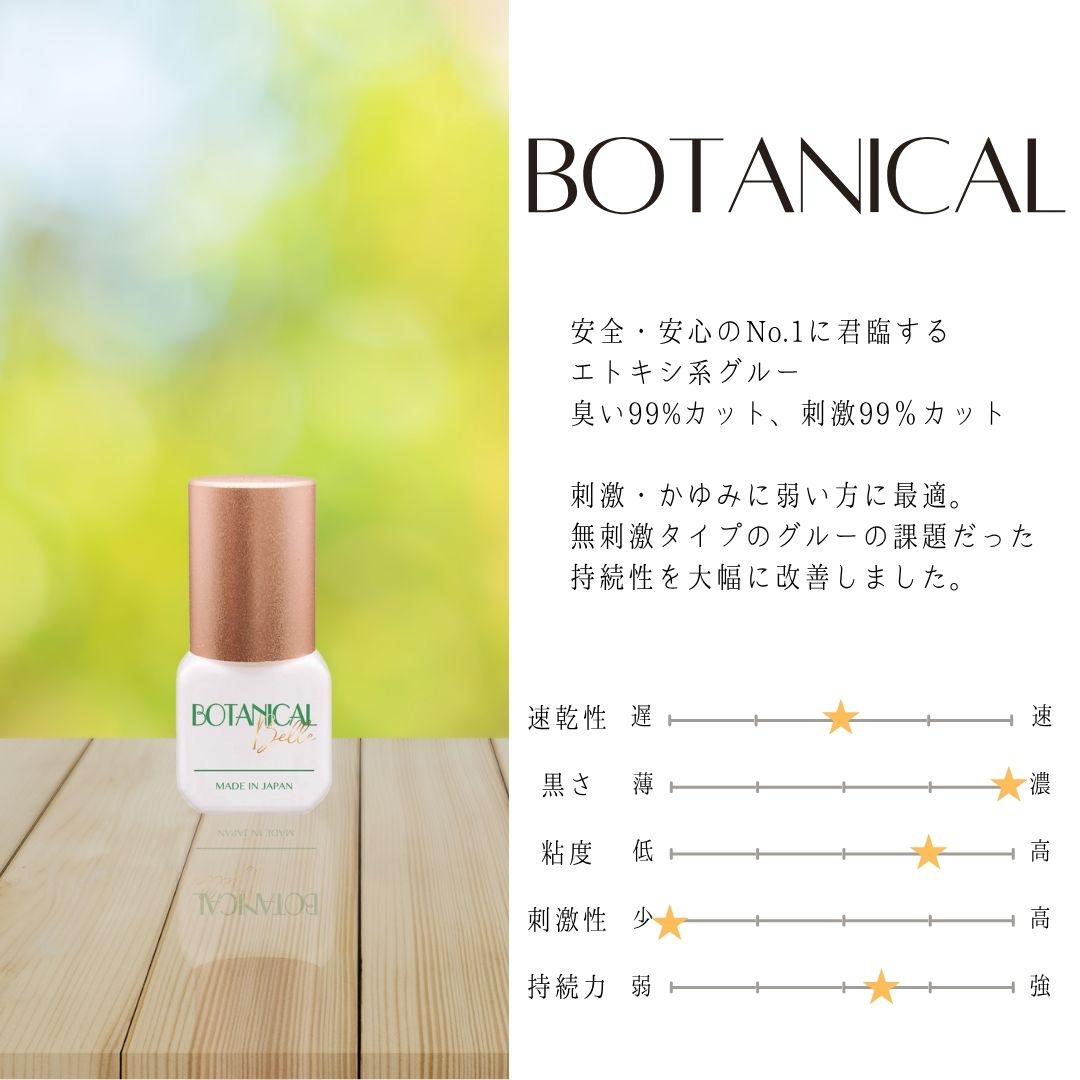Botanical 5g