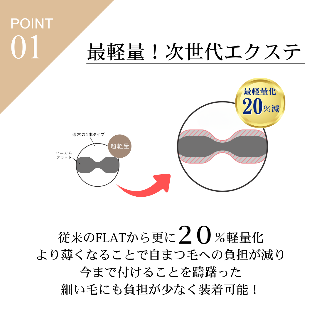 シフォンフラット 0.20 (J / C / CC / D)