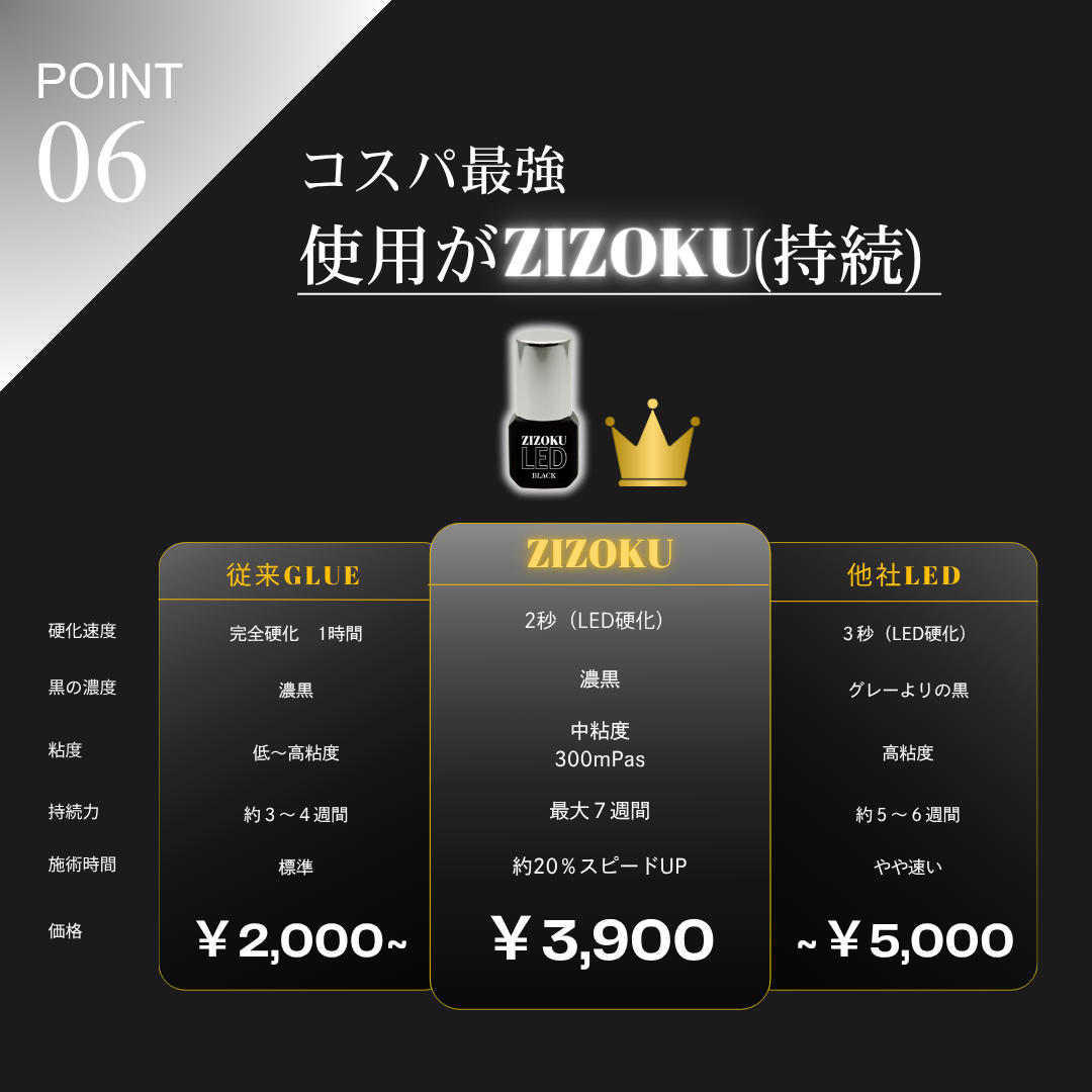 LEDグルー　ZIZOKU ー持続ー　BLACK