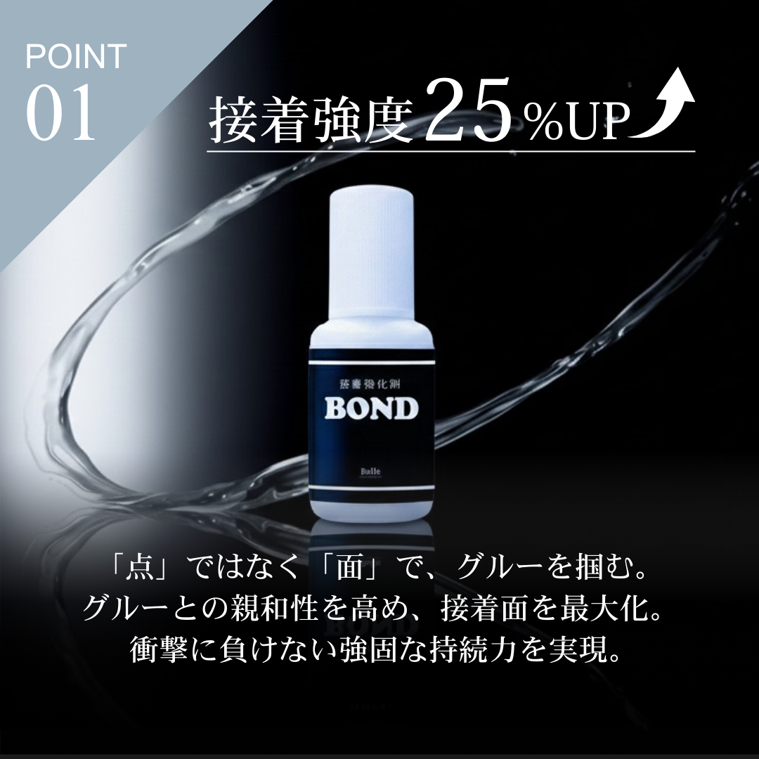 BOND ― 接着強化剤 ― 