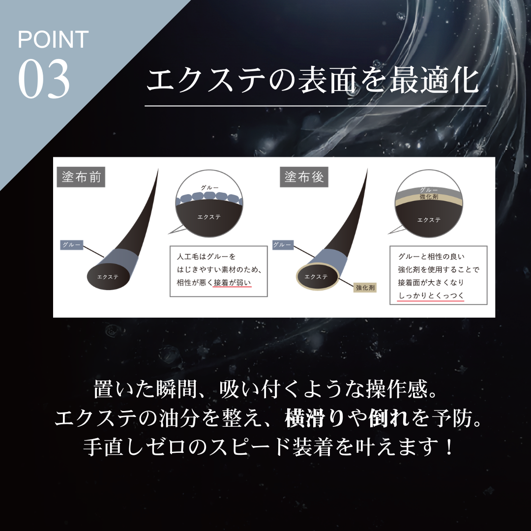 BOND ― 接着強化剤 ― 