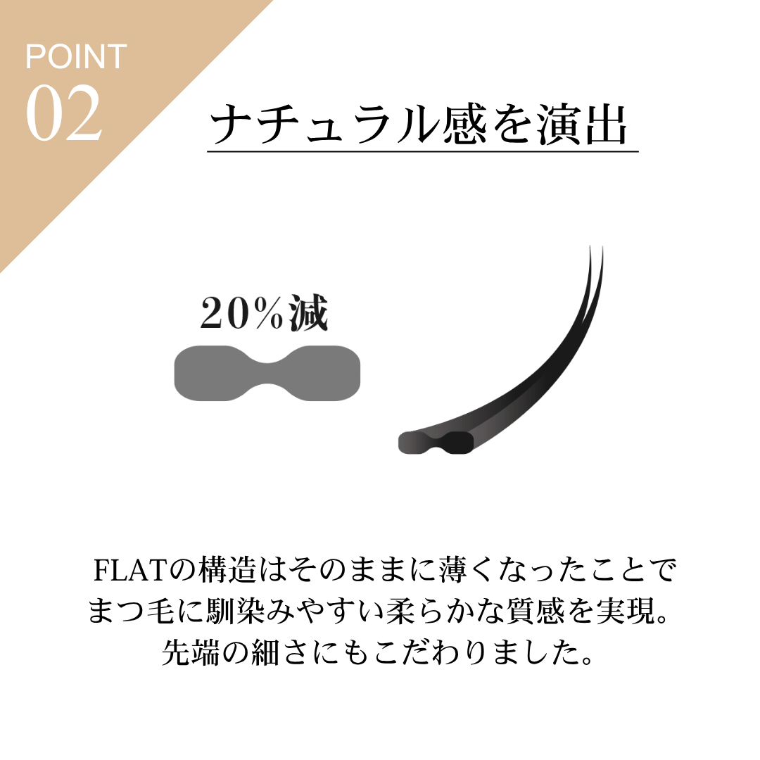 シフォンフラット 0.20 (LC / LD)
