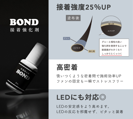 LEDマツエク導入キット｜LEDグルー・施術用品スターターセット