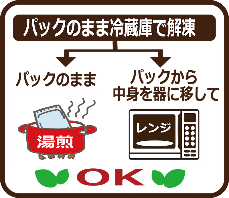 ϤΤˡ̳ƻܤι̣ե