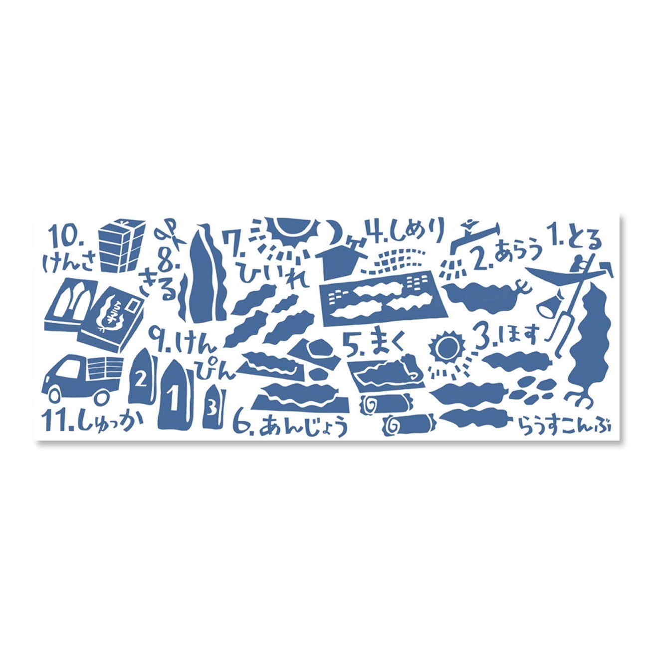 �餦������֤Ƥ̤���