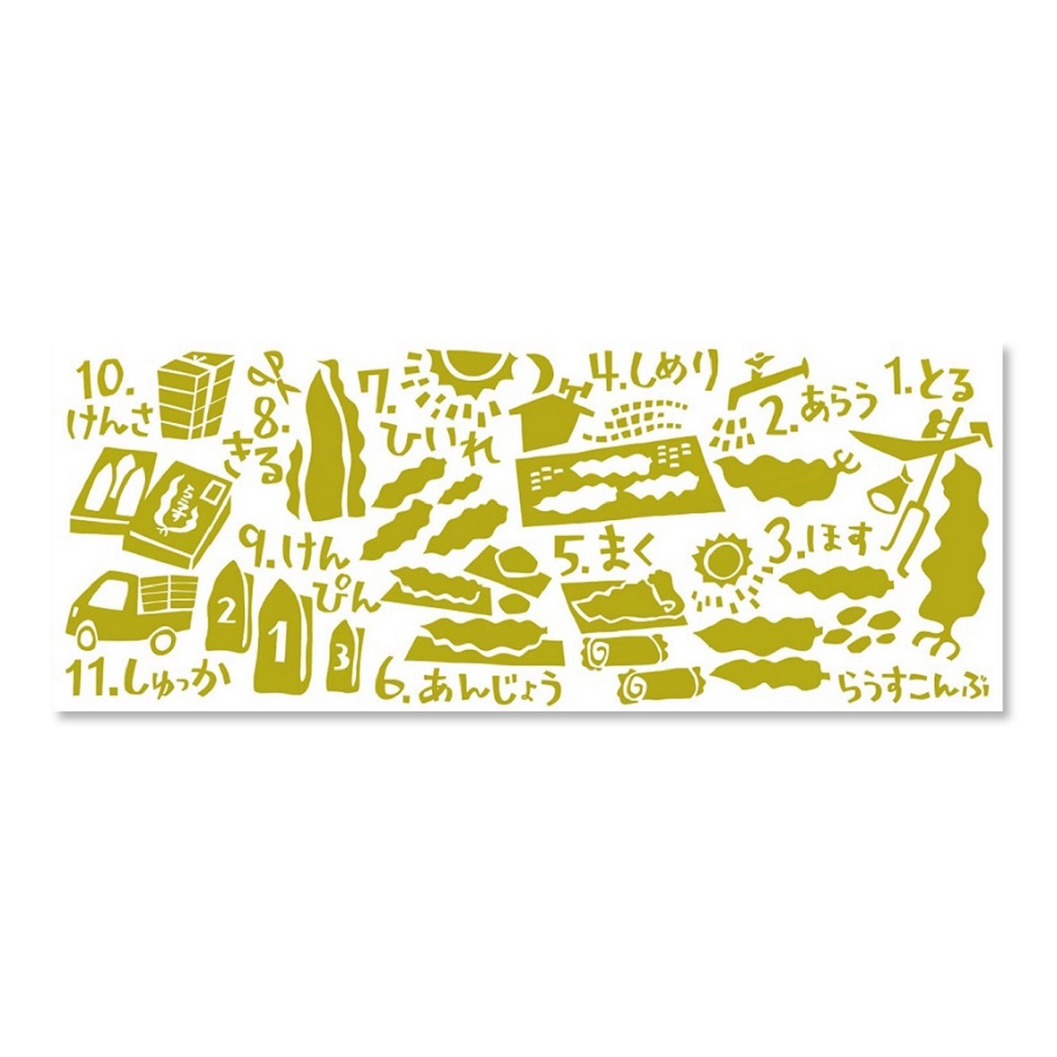 �餦������֤Ƥ̤���