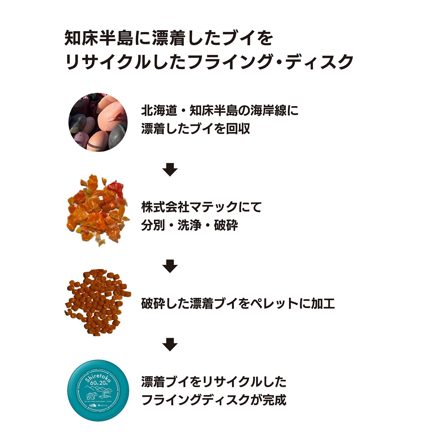 ξ60&20thǯǰ ե饤󥰥ǥ
