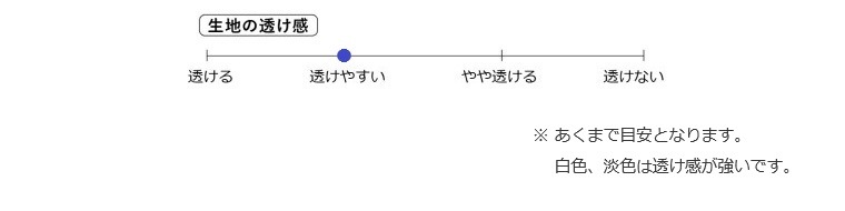 くったりリネンコットン 釜炊きオリーブオイル柔軟仕上げ