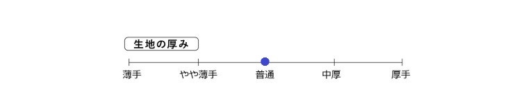 むら糸藍染調プリント２