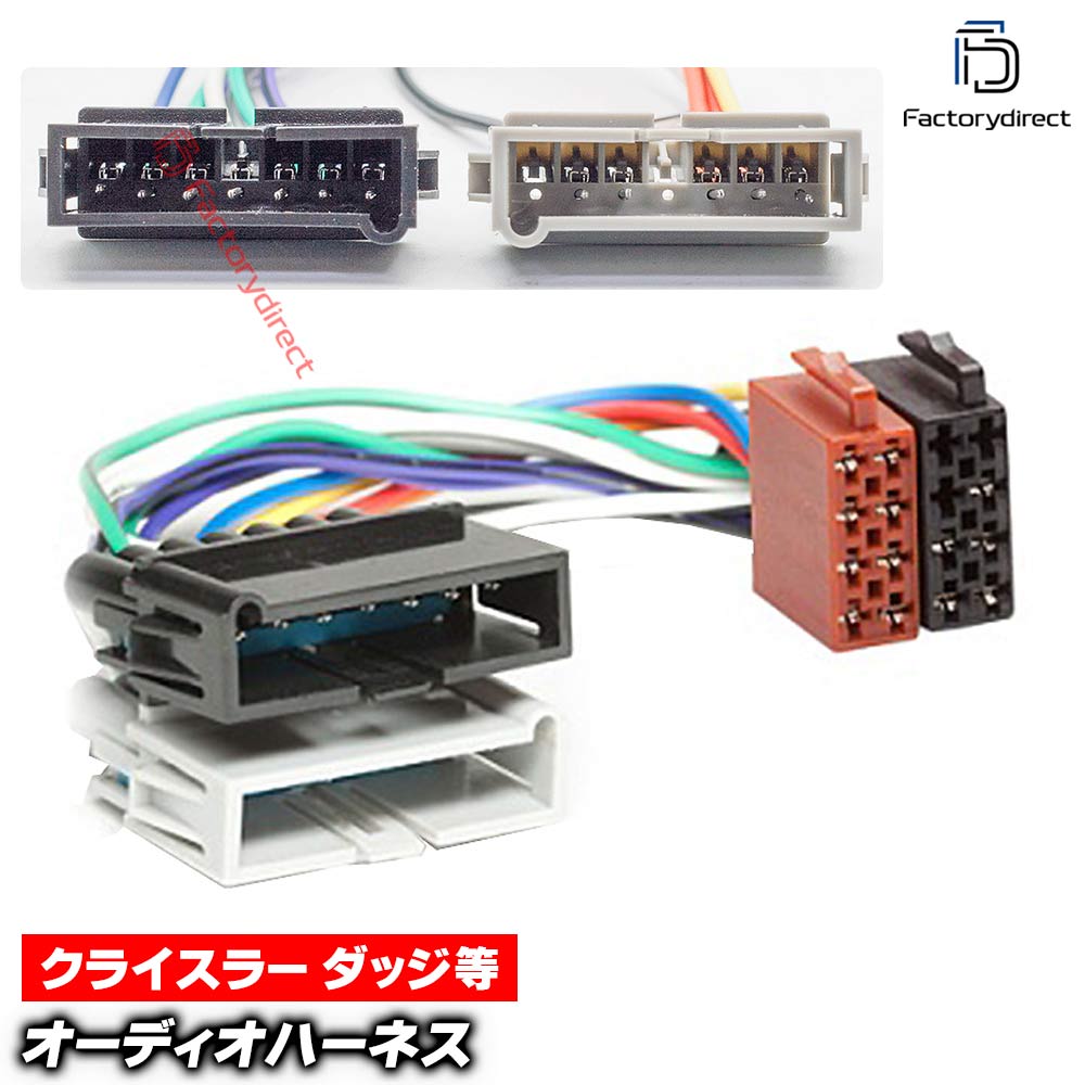 ca-12-008b ���������ǥ���ISO�Ѵ���ǽ�ϡ��ͥ������֥� Dodge ���å� (1984-2005) �ǥå����ʥӸ򴹻��˺�Ŭ (�ϡ��ͥ� ���ץ顼 �����ץ��� ��˥å� �Ѵ������֥� ��³�����֥� ���������ǥ���)