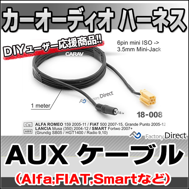クラシック FIAT 500 用 メイン ハーネス キット クラシック FIAT 500 用 メイン ハーネス キット