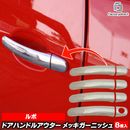 ri-vw321-06(211-03) �ɥ��ϥ�ɥ륢�������� Lupo ��� (������� 1999-2006 H11-H18) VW �ե��륯������� �������� ��å� �ȥ�� �����˥å��� ���С� (�ɥ��Υ� ���������ϥ�ɥ� ��å��ѡ��� �� �������� �����ѡ��� �������ƥꥢ �ɥ쥹���å� ��ư��)