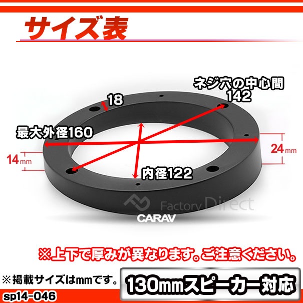 ca-sp14-046a 汎用タイプ (角度付き) 5.25inch 130mm ABSインナー