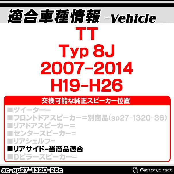 ac-sp27-1320-26c (リアサイドパネル専用) TT(Typ 8J 2007-2014 H19
