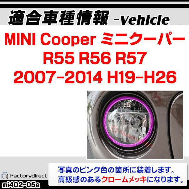 ri-mi402-05 �ե��������� MINI Cooper �ߥ˥����ѡ� R55 R56 R57 (2007-2014 H19-H26) ���������å����ץȥ�� �����˥å��� ���С�(�ե����饤�� �����ѡ��� ��ư�� ���������꡼ ���� ������ �������������꡼ �������� ��������ȥ�� �֥ѡ���)