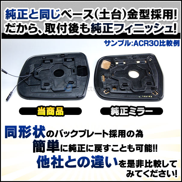 lm-bm20xxbsmc (LCW 졼󡦥󥸡˥¢) BMW 6꡼ G32 GT ƿ & 磻ɥߥ顼 & ֥롼ɥߥ顼 (ɥߥ顼 ֥롼 磻ɥߥ顼  ƿù ɥ쥹å  ֥ѡ)