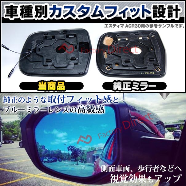 lm-bz16xxbsmf (BSA �֥饤��ɡ����ݥåȡ�����������¢) S���饹 W221 (��� 2009.09-2013.10 H21.09-H25.10) Mercedes Benz ��륻�ǥ� �٥�� �ƿ� & �磻�ɥߥ顼 & �֥롼�ɥ��ߥ顼��� (�����ɥߥ顼 �֥롼��� �磻�ɥߥ顼 ���� �ƿ�ù� ��������)