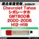 ll-hu-cla08 Chevrolet Tahoe ܥ졼 (GMT800 2000-2006 H12-H18) LEDƥꥢ  LED롼׳Ƽ (ƥ ɥ 롼 롼饤  饤  饤  led  ѡ   )